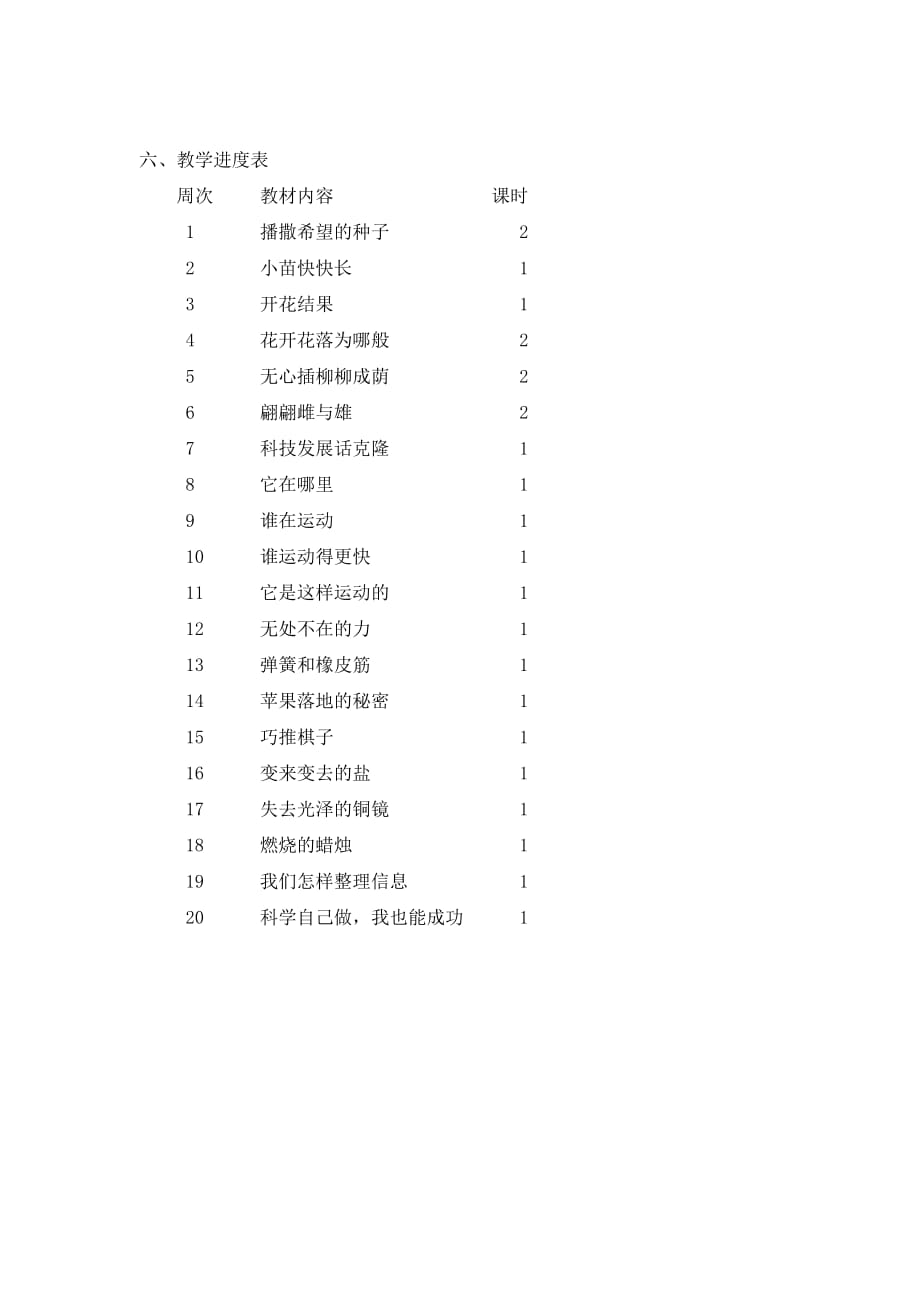 湖南科学技术出版社四年级下册科学教学计划_第3页