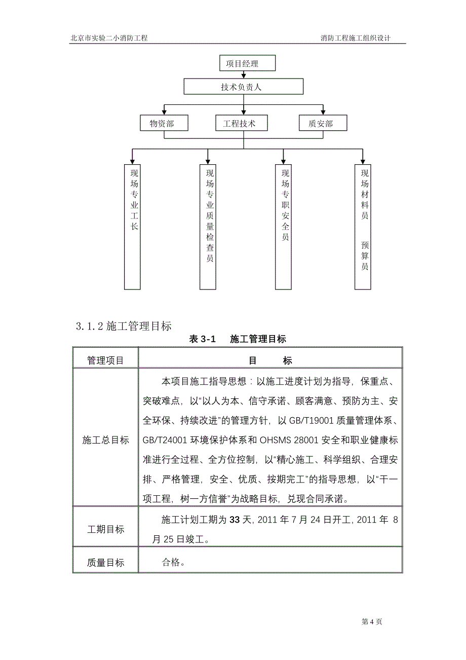 消防管理消防系统施工方案_第4页