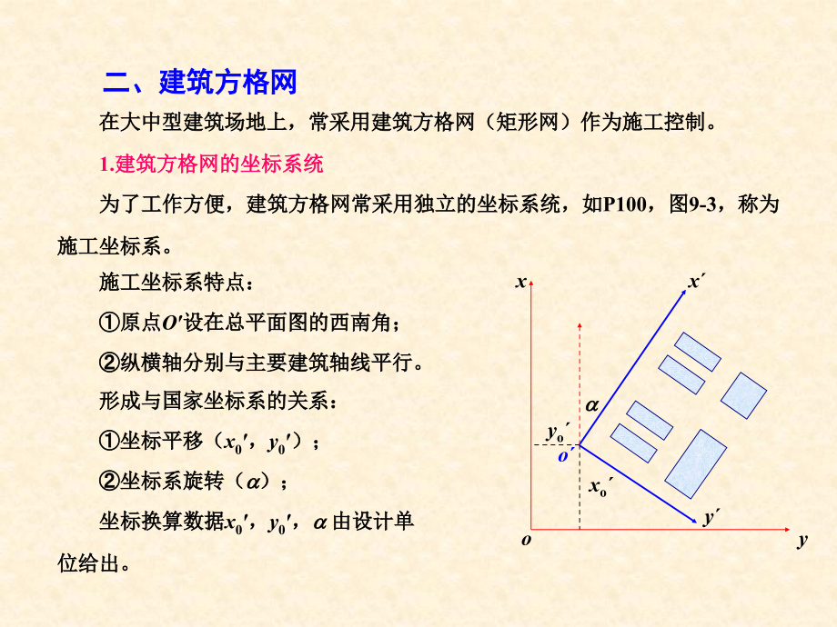 【测绘课件】下篇-测量学091011章学习资料_第4页