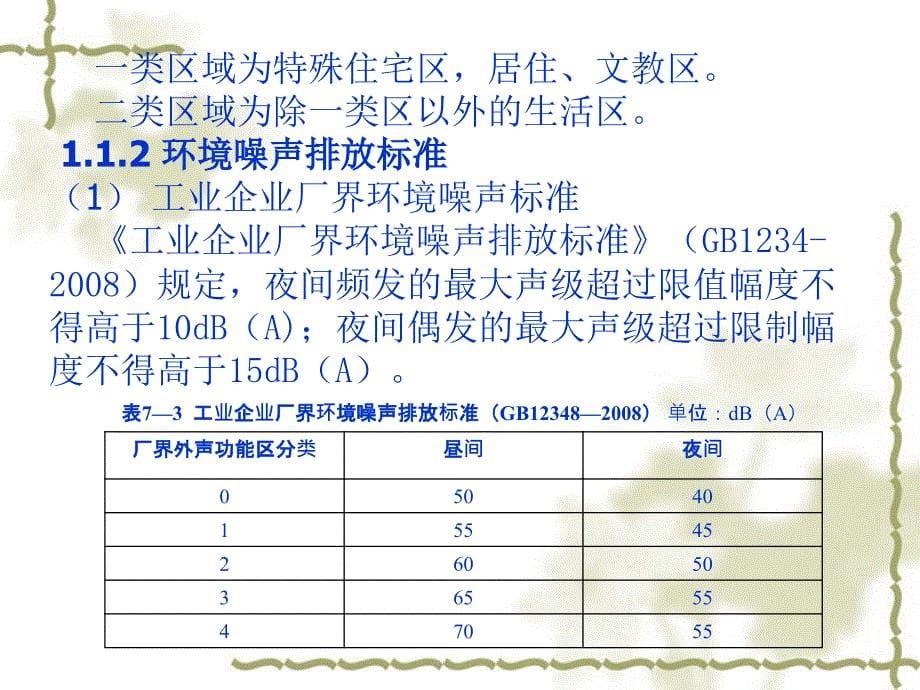 第七章 环境噪声影响评价课件_第5页