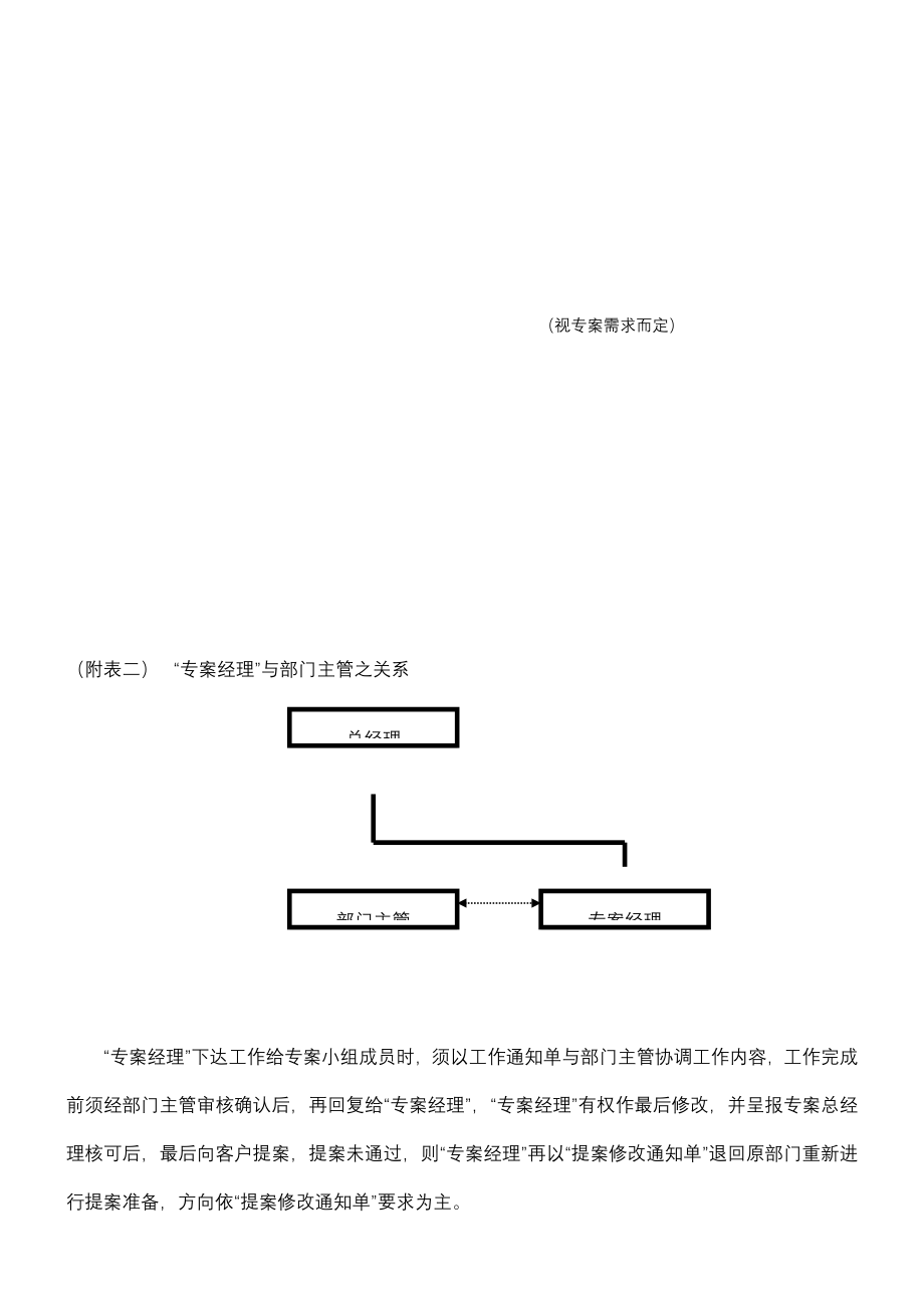 企业形象企业形象与企业文化汇编_第4页