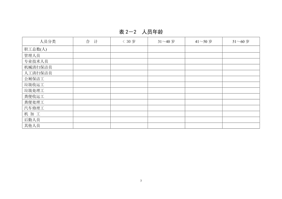 标书投标手摇档案密集架制作与安装招标_第4页