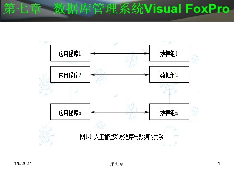 第七章 数据库管理系统Visual FoxPro课件_第4页