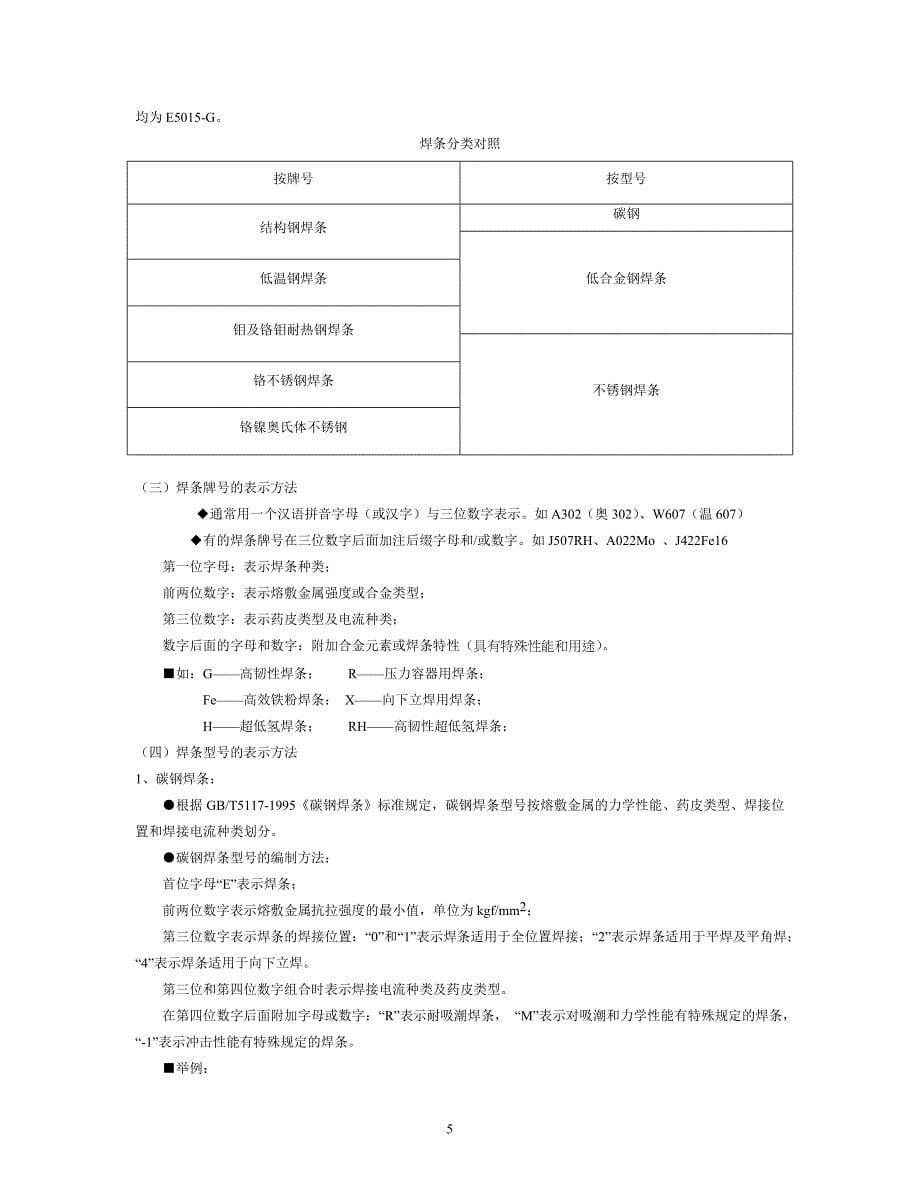 员工管理焊接技术人员手册_第5页