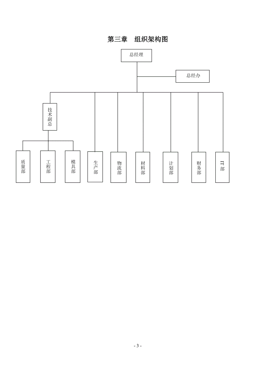 员工手册员工手册定稿_第4页