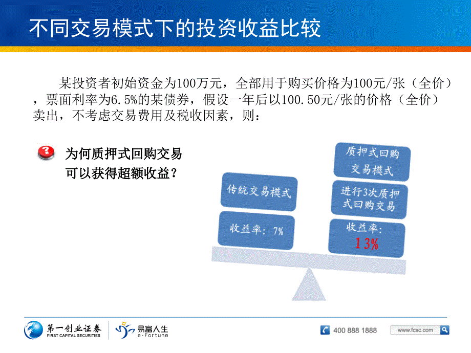 第一创业证券质押式回购业务介绍PPT(121115)课件_第4页