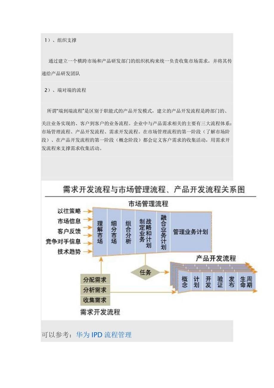 产品管理产品规划互联网产品需求管理思考_第5页