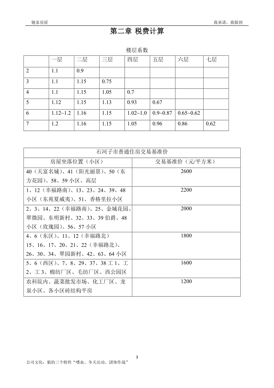 {企业通用培训}链家房屋经纪人培训手册修改._第3页