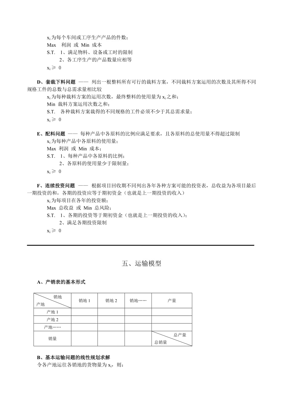 决策管理数据模型与决策课程解题思路_第4页