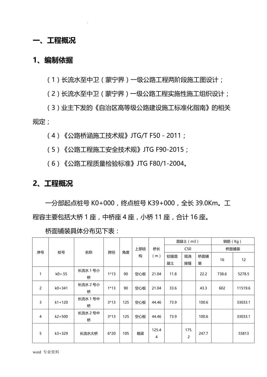 桥面铺装建筑施工组织设计_第5页