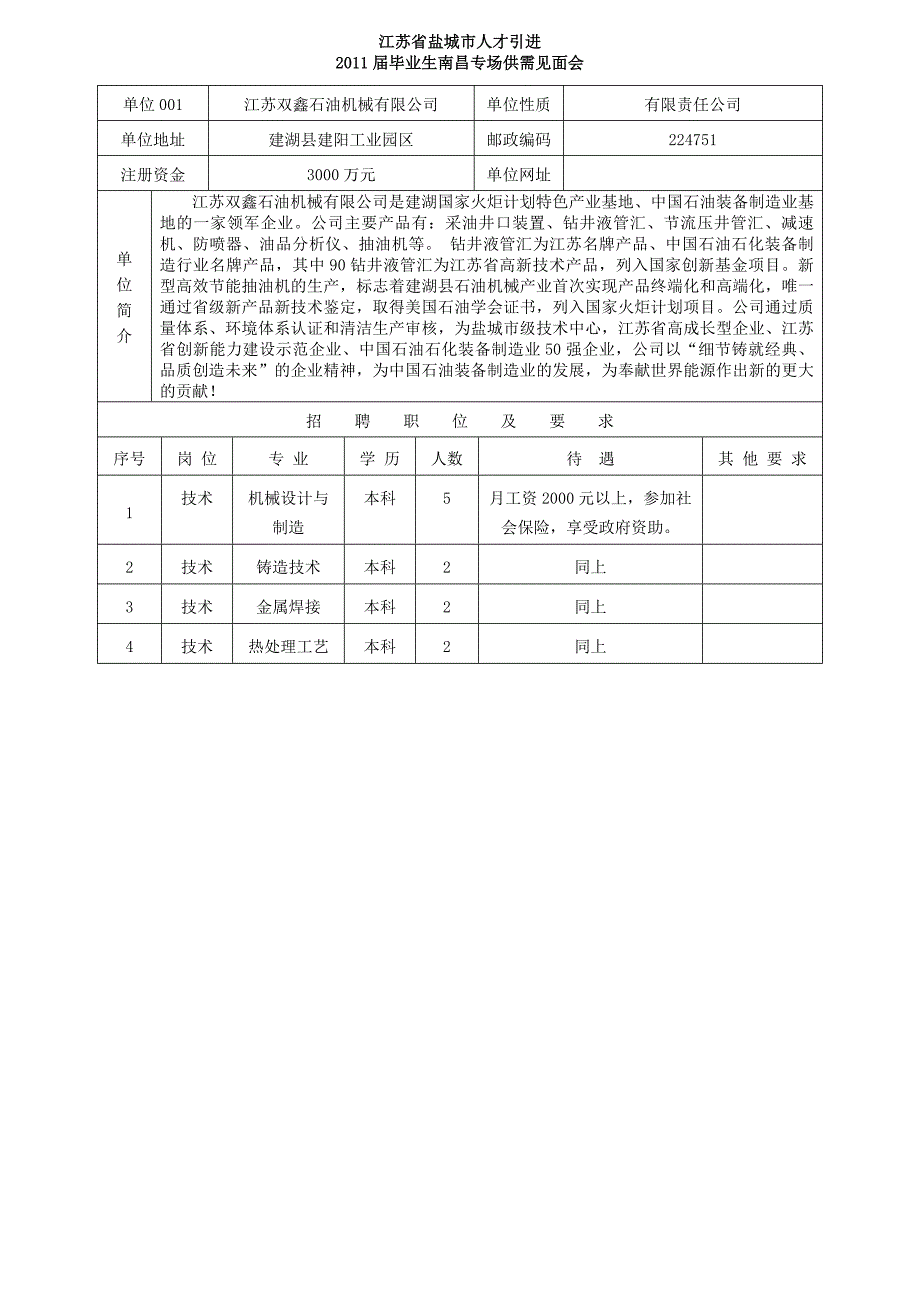 员工管理城市人才引进_第1页