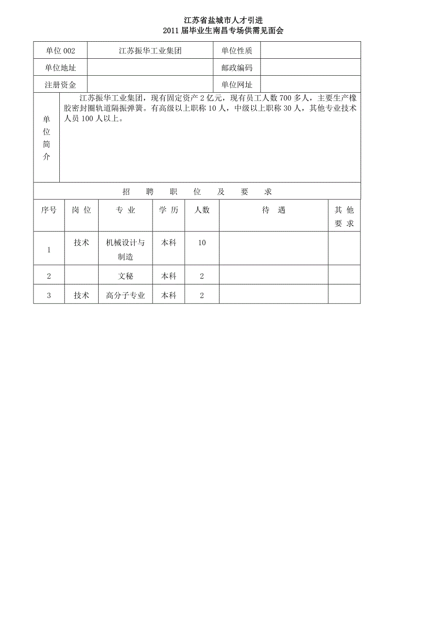 员工管理城市人才引进_第2页