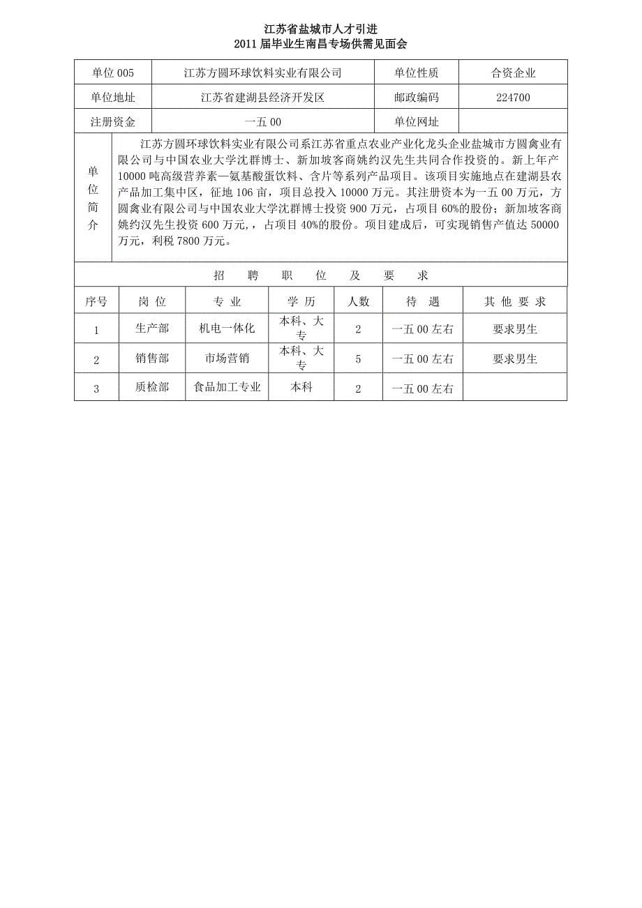 员工管理城市人才引进_第5页