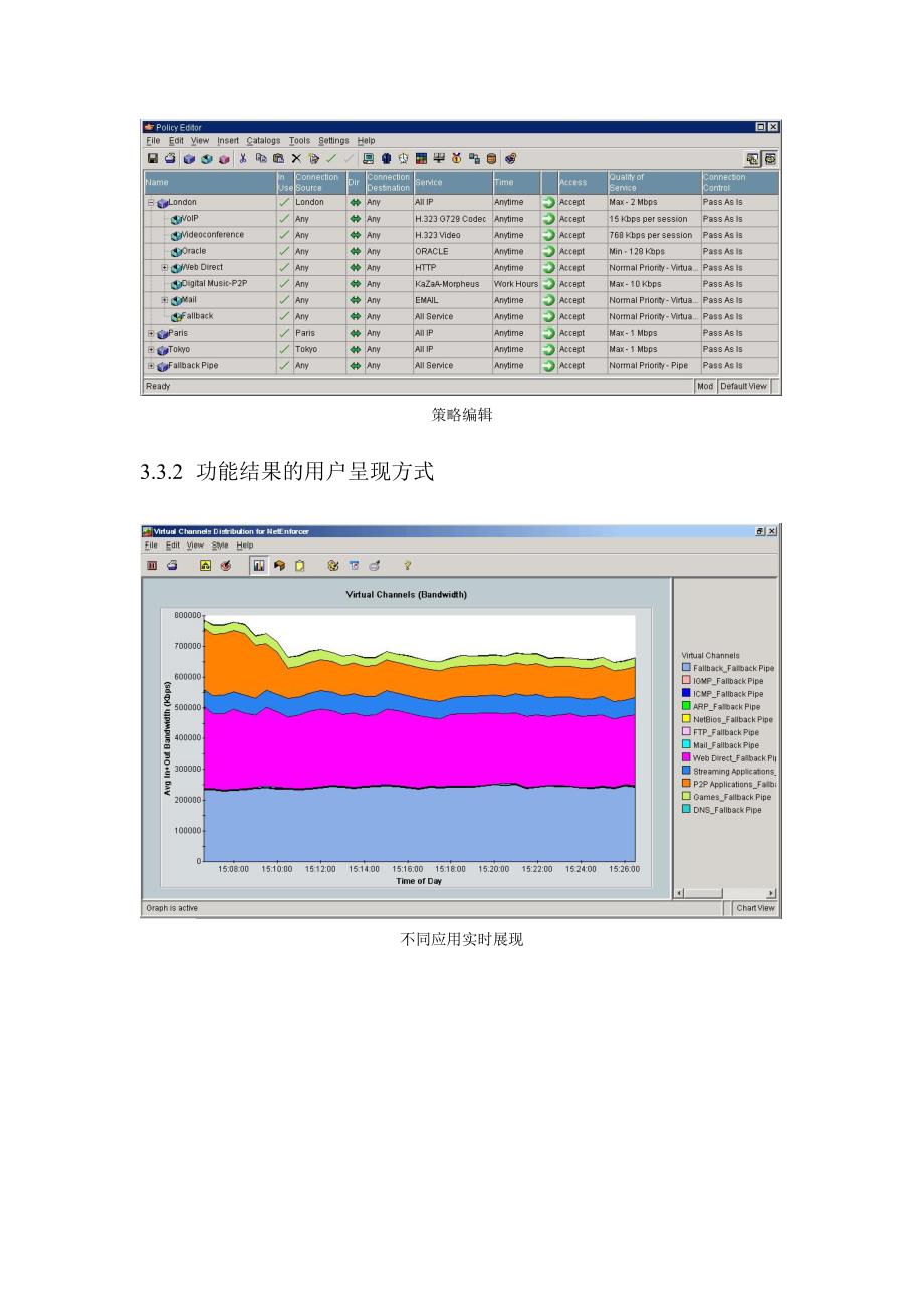 产品管理产品规划Allot公司带宽管理产品介绍_第4页