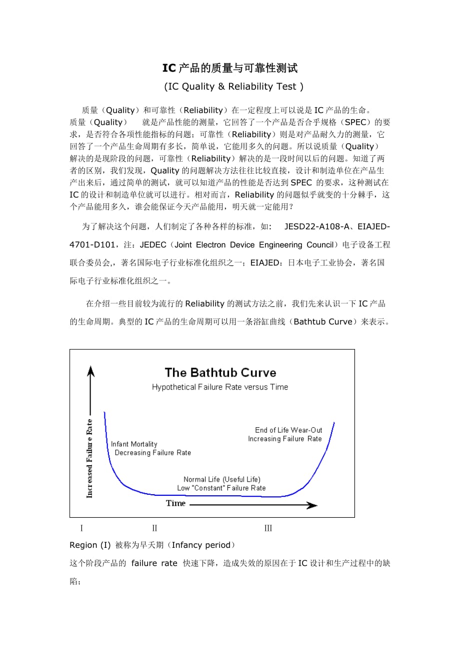 产品管理产品规划IC产品的质量与可靠性测试_第1页