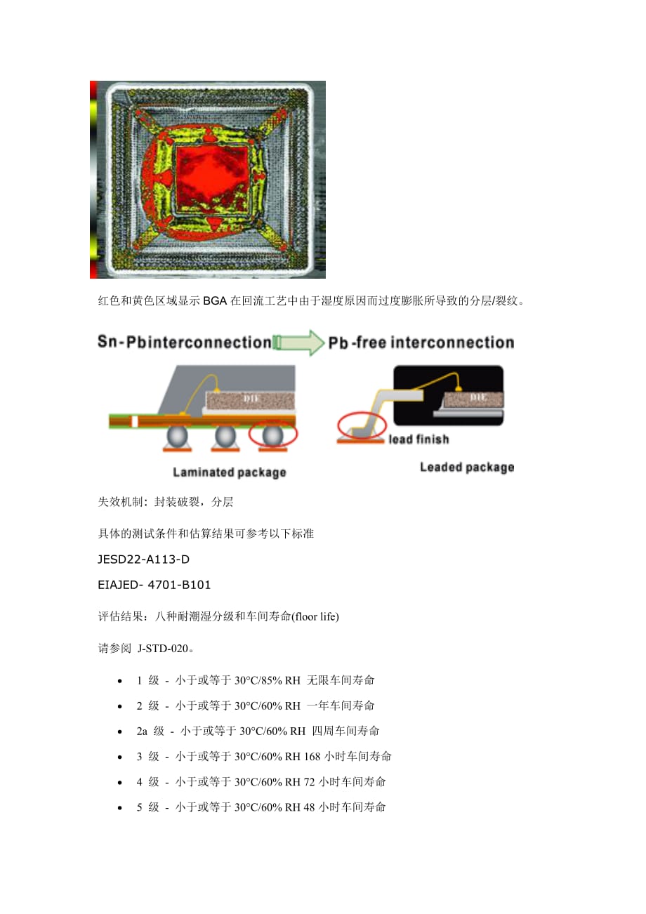 产品管理产品规划IC产品的质量与可靠性测试_第4页