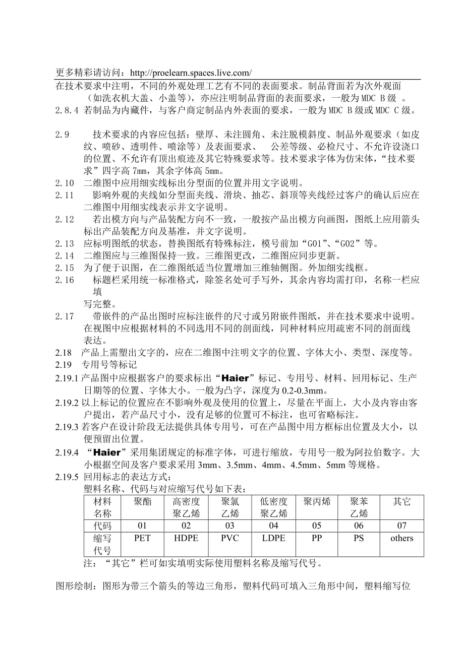 产品管理产品规划产品图设计规范_第4页