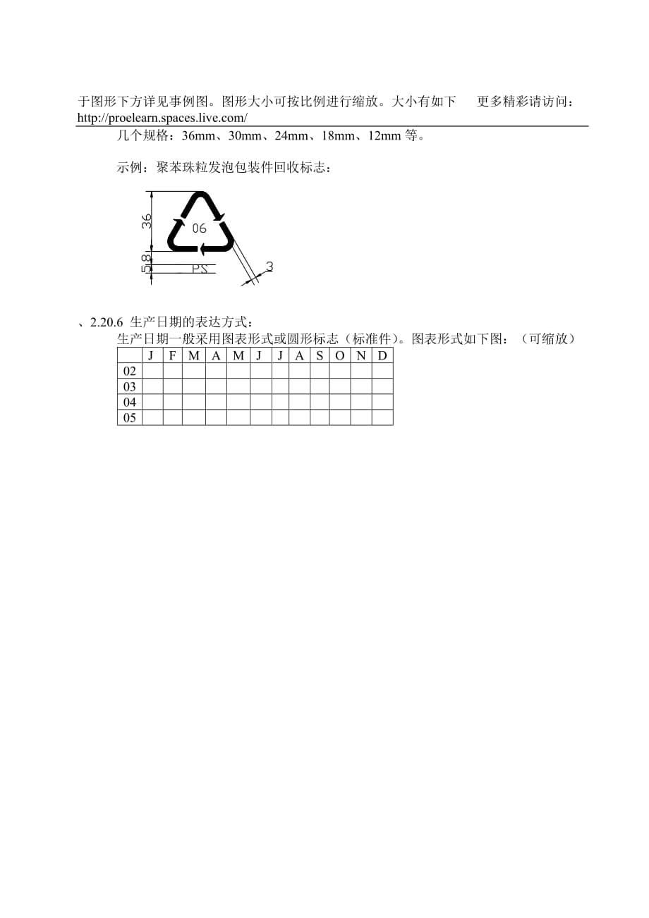 产品管理产品规划产品图设计规范_第5页