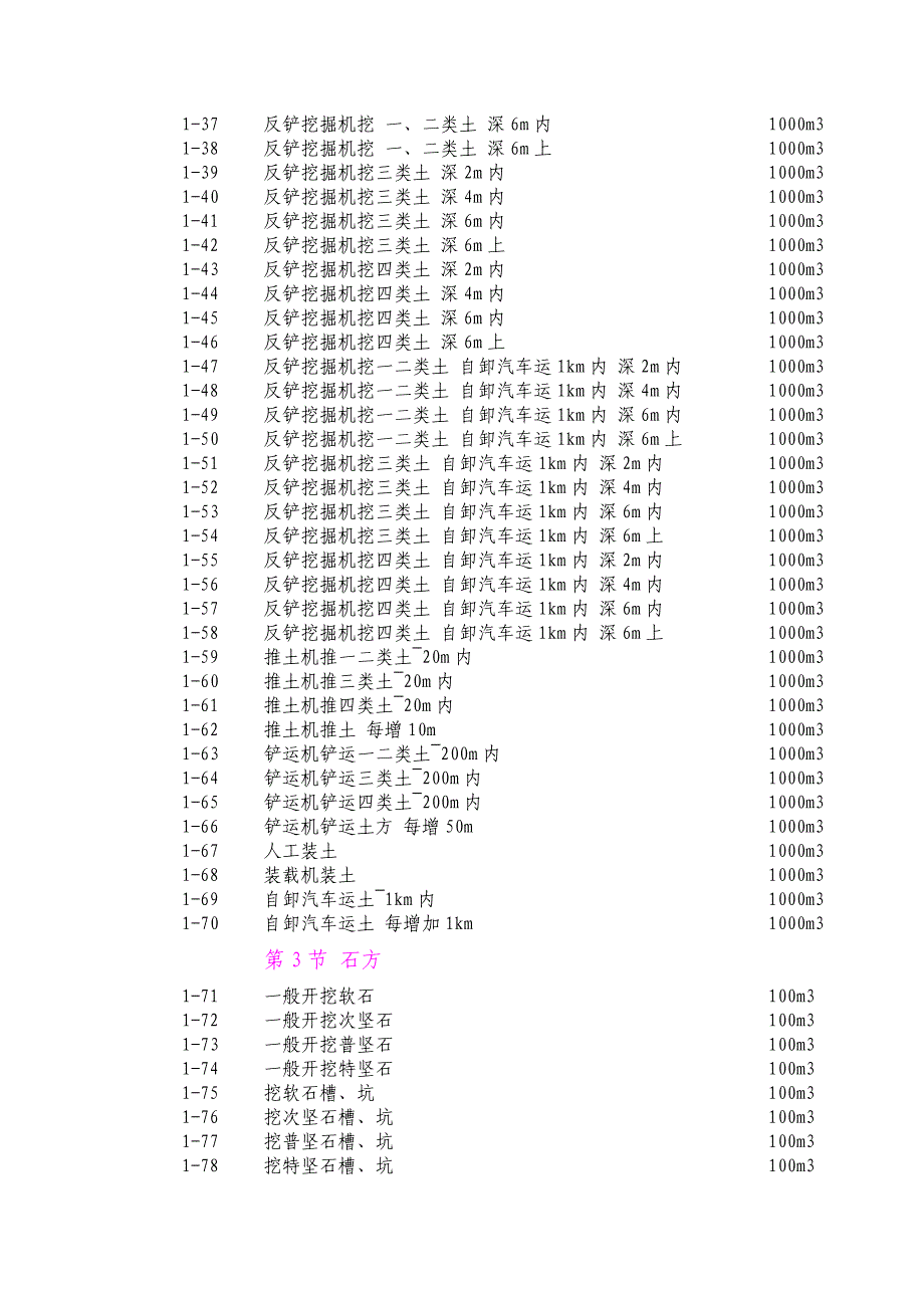 浙江03定额_第2页