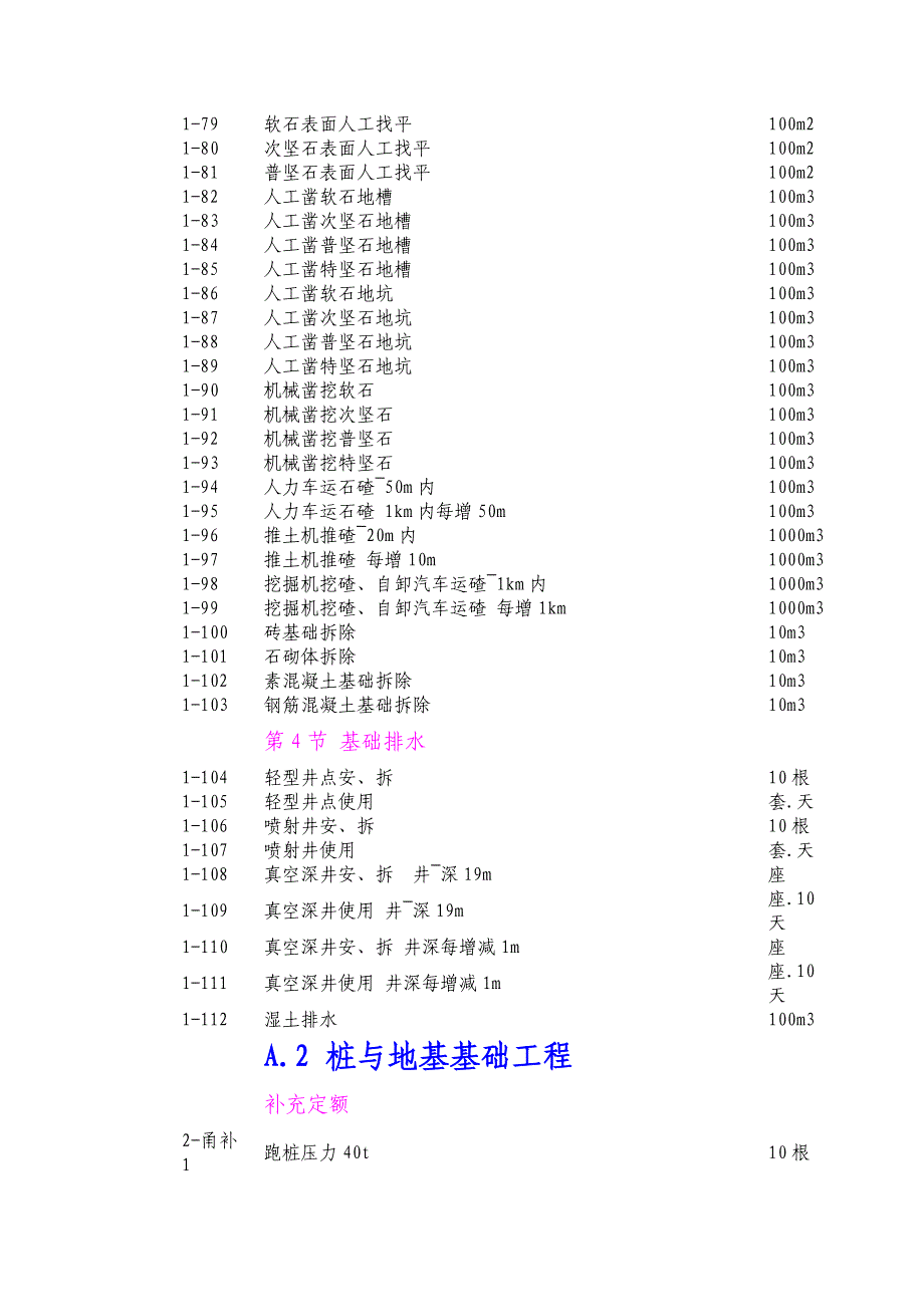 浙江03定额_第3页