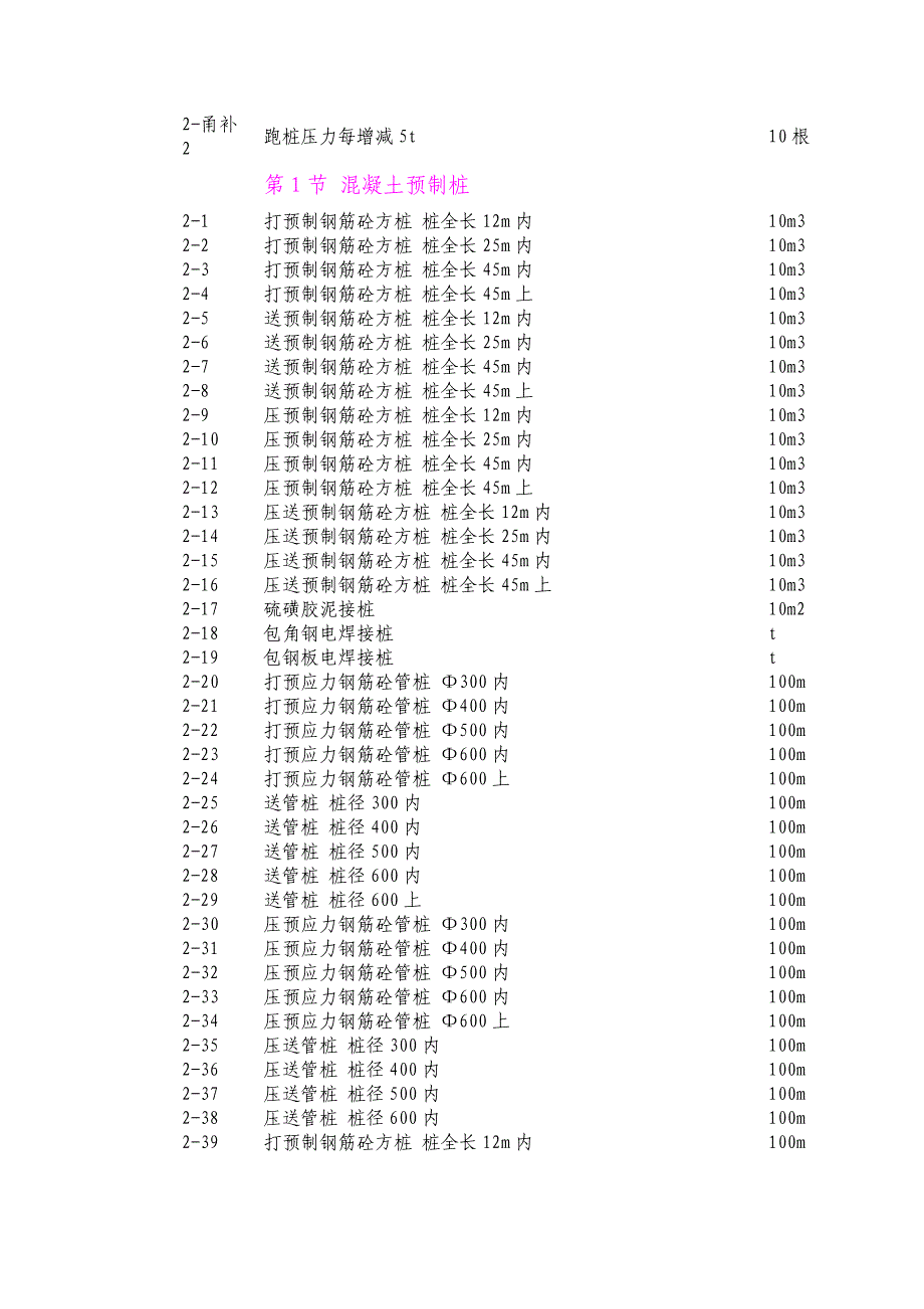 浙江03定额_第4页