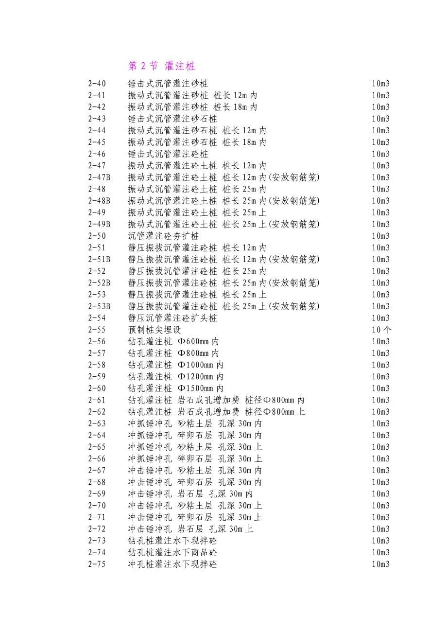 浙江03定额_第5页