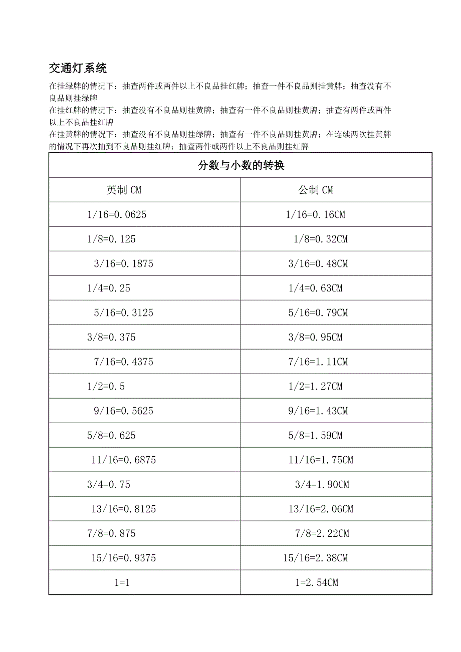 {企业通用培训}针织培训内容._第4页