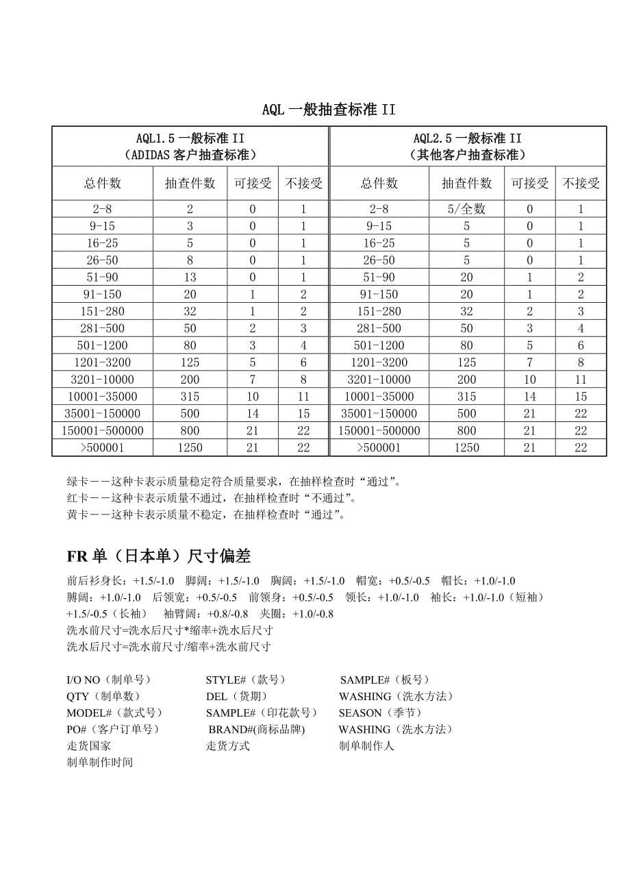 {企业通用培训}针织培训内容._第5页