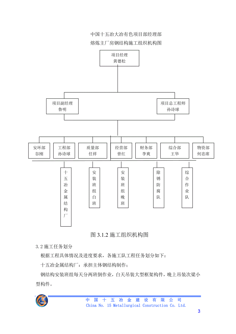 工厂管理运营管理有色熔炼主厂房钢结构制作安装方案_第3页