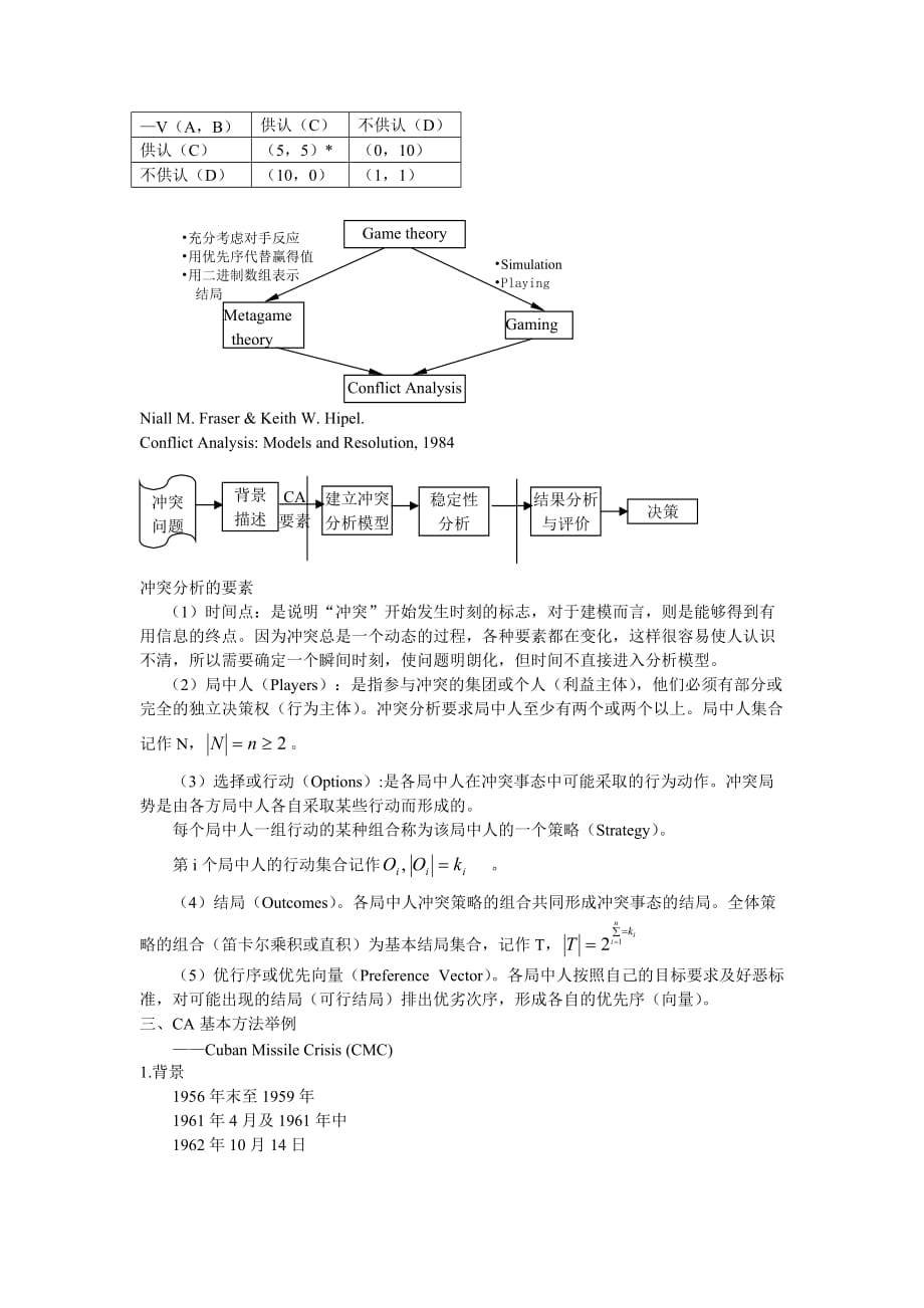 决策管理第六讲管理决策分析冲突分析_第2页