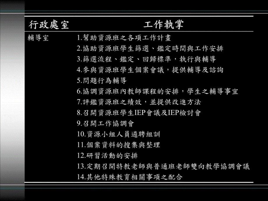 资源教室基本概念知识分享_第5页