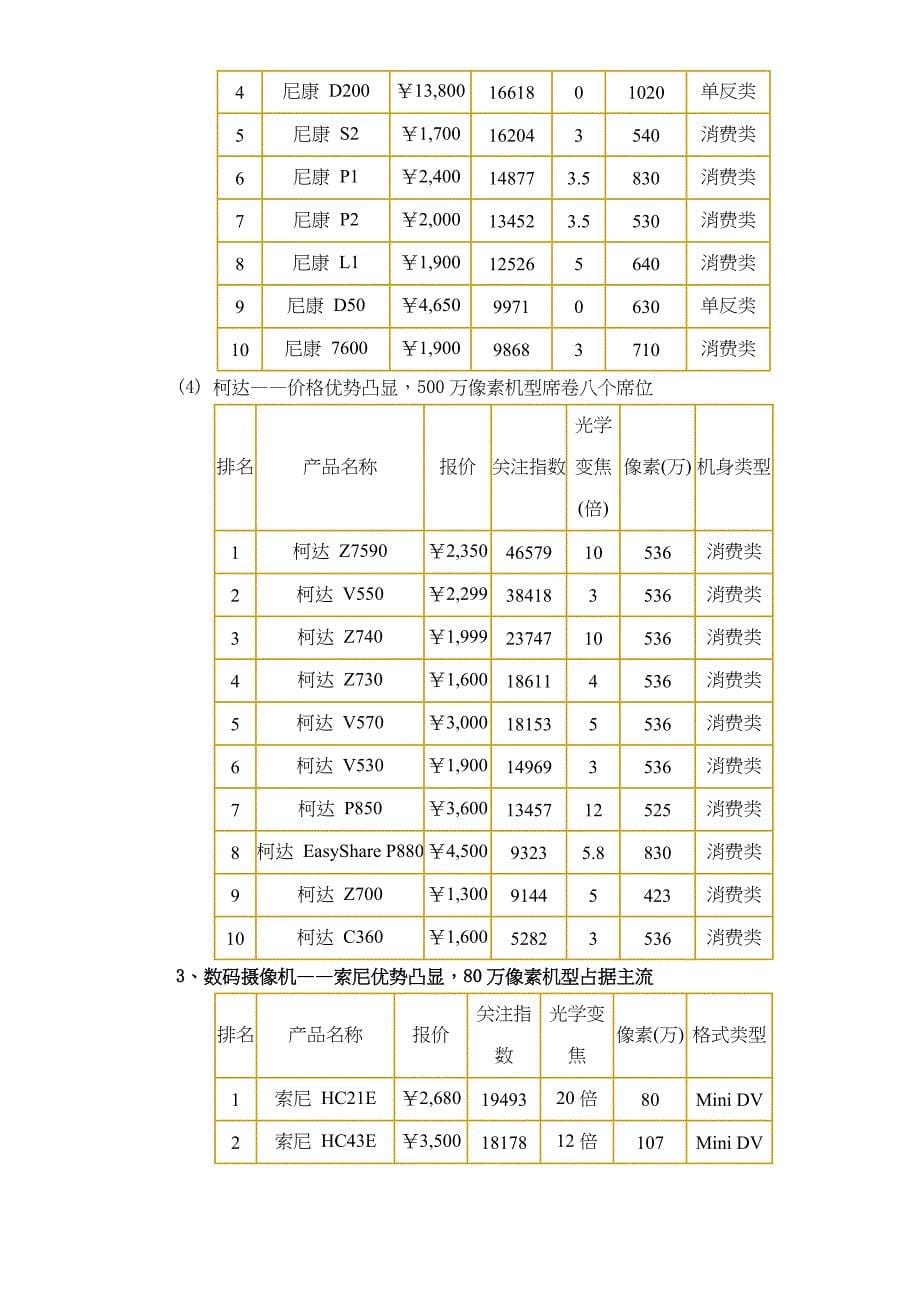 产品管理产品规划IT市场主流产品关注排行盘点doc19_第5页