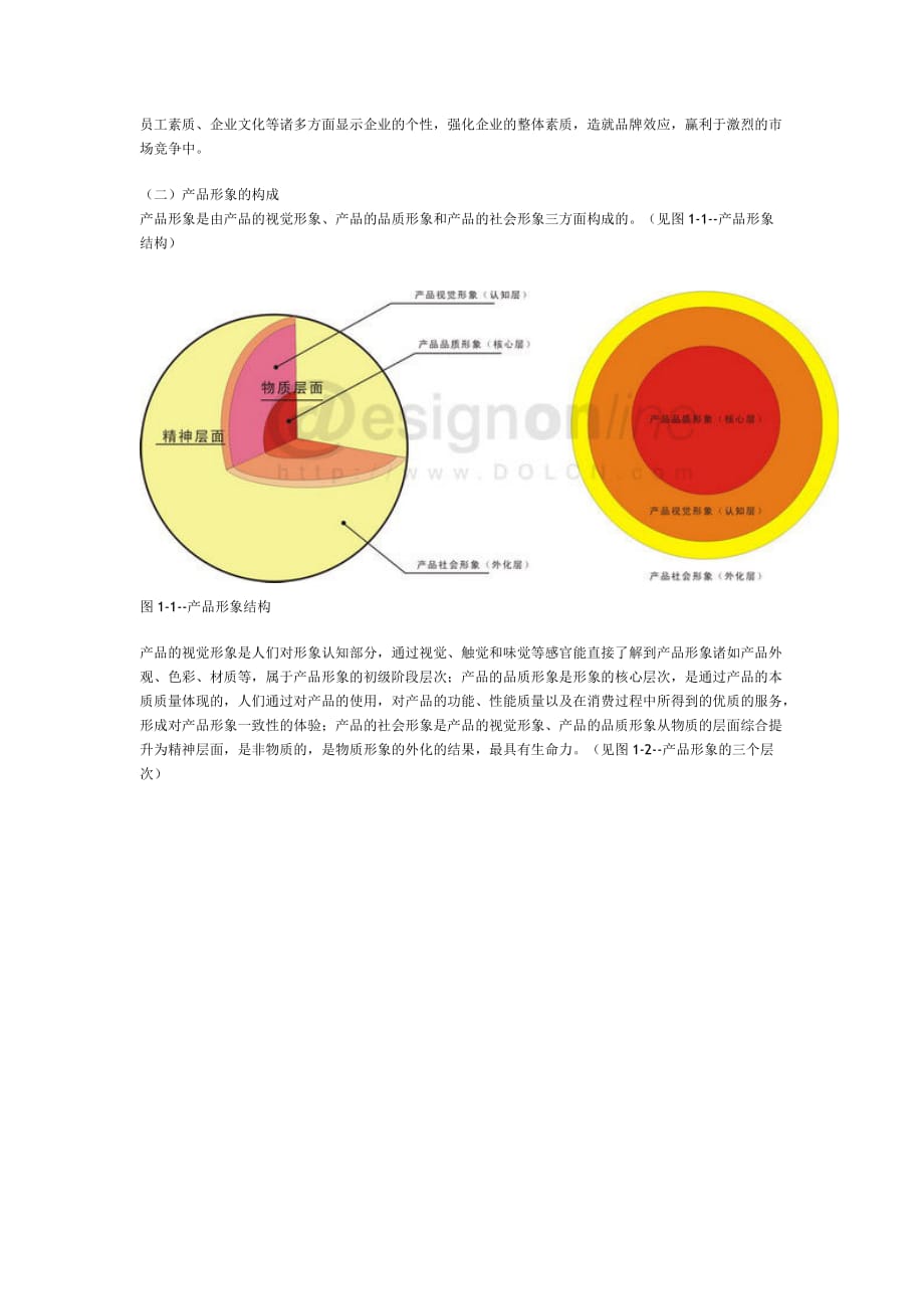 企业形象产品形象的内涵及对企业经济创新发展的作用宁绍强_第2页