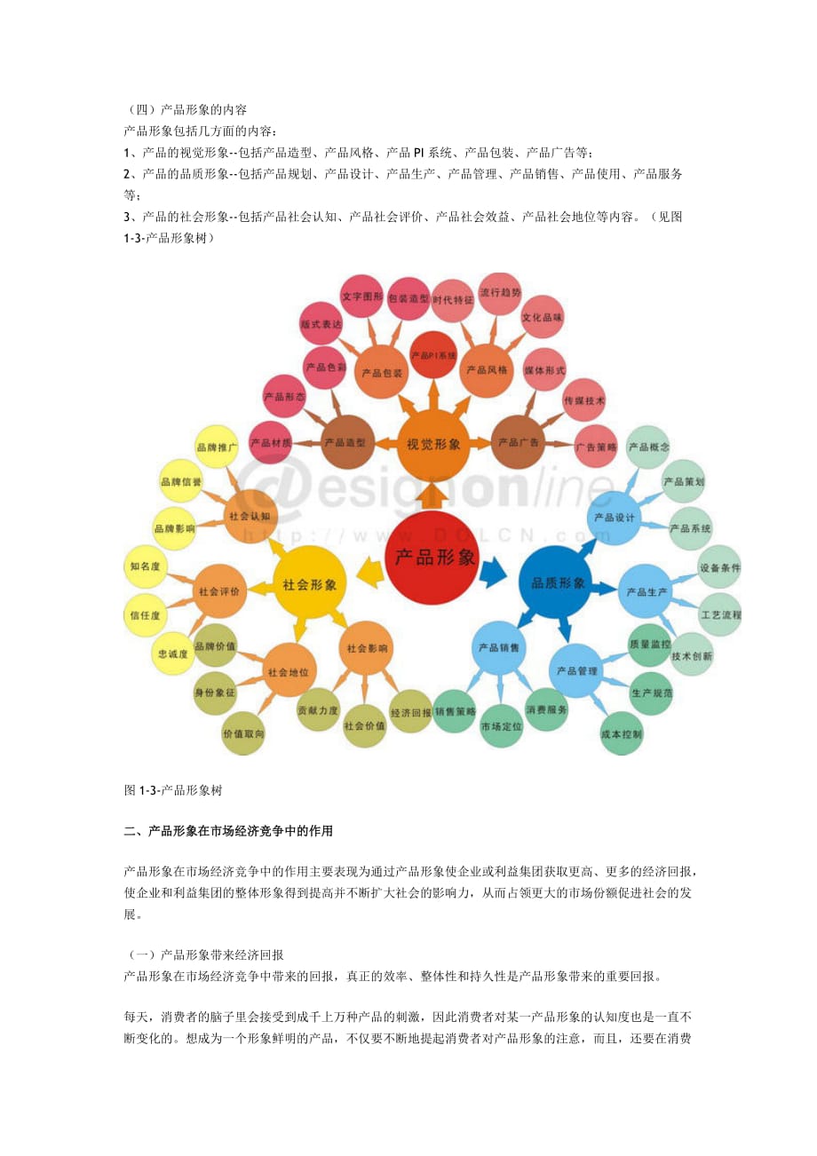 企业形象产品形象的内涵及对企业经济创新发展的作用宁绍强_第4页