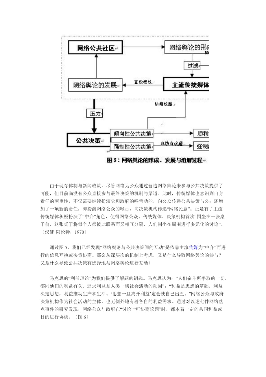 决策管理论文网络舆论与公共决策之间的互动模式研究_第3页