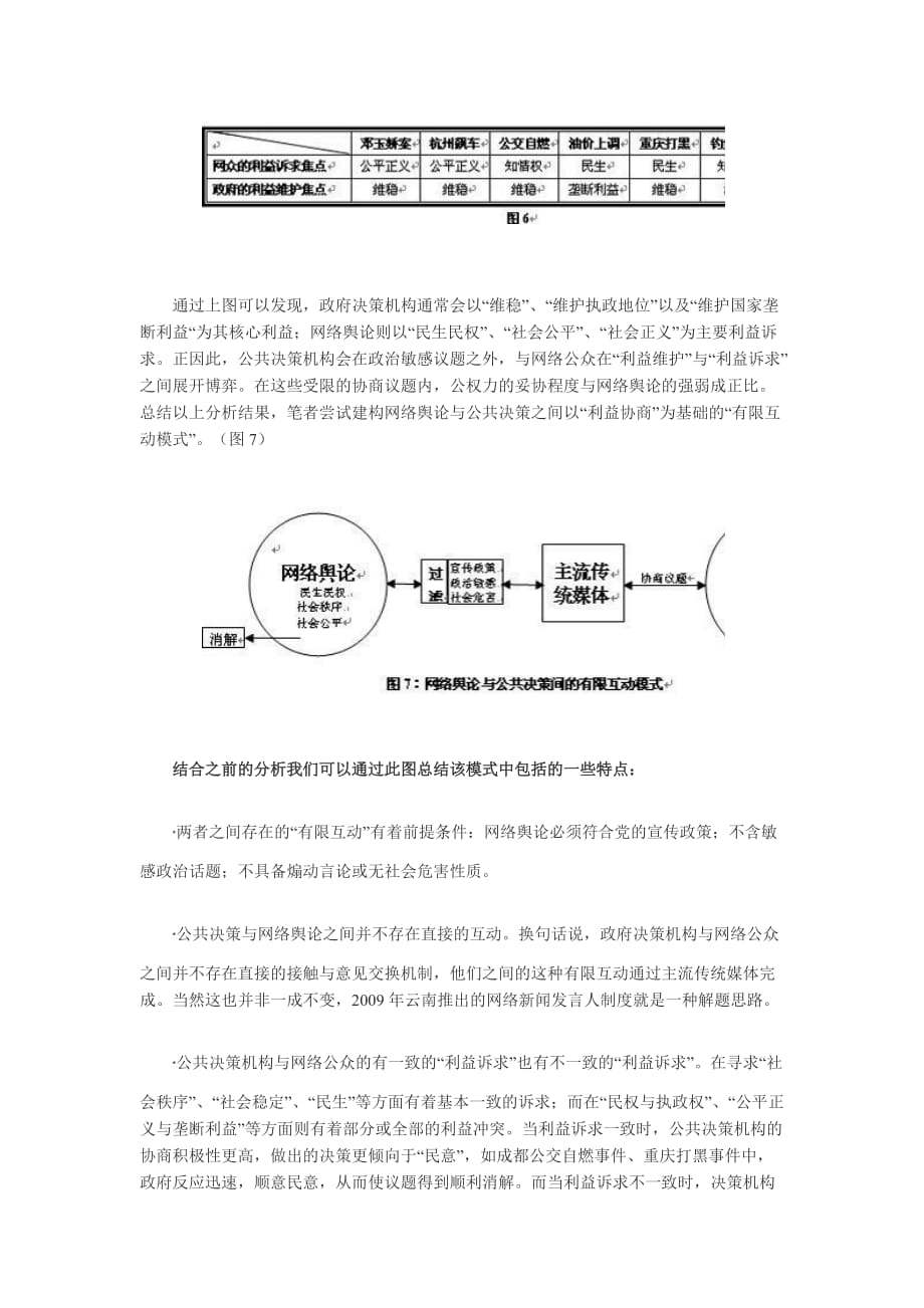 决策管理论文网络舆论与公共决策之间的互动模式研究_第4页