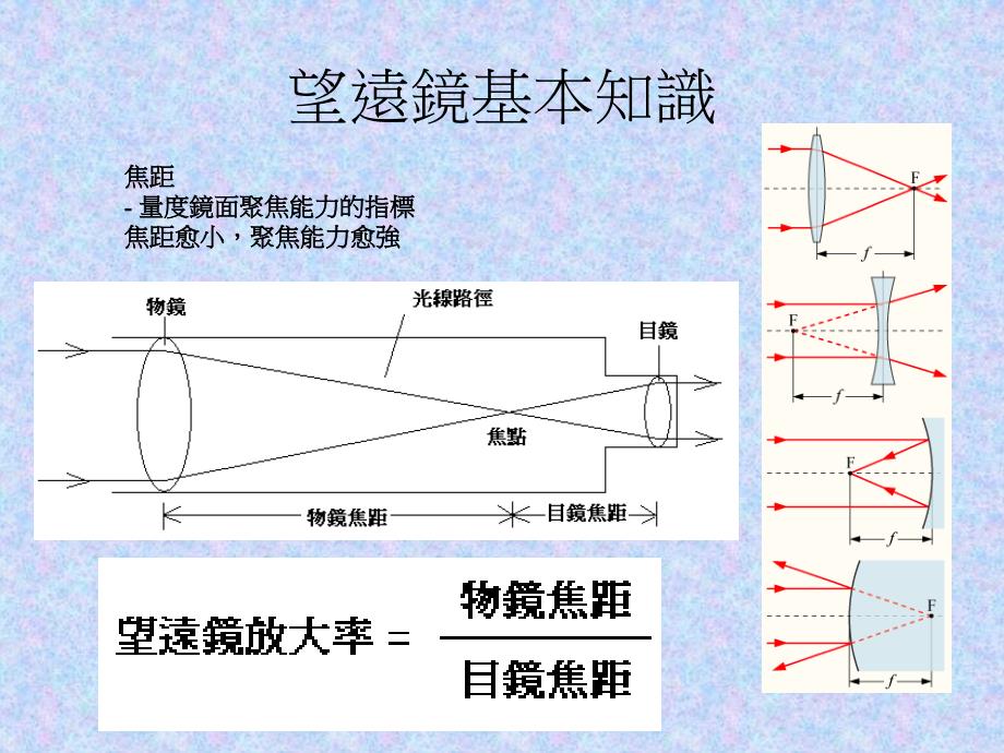 学习使用望远镜教程文件_第3页