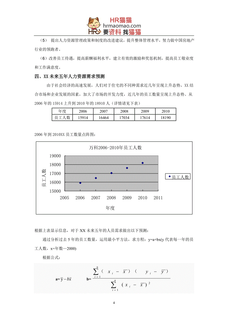 {人力资源战略}某集团未来五年人力资源战略规划讲义._第4页