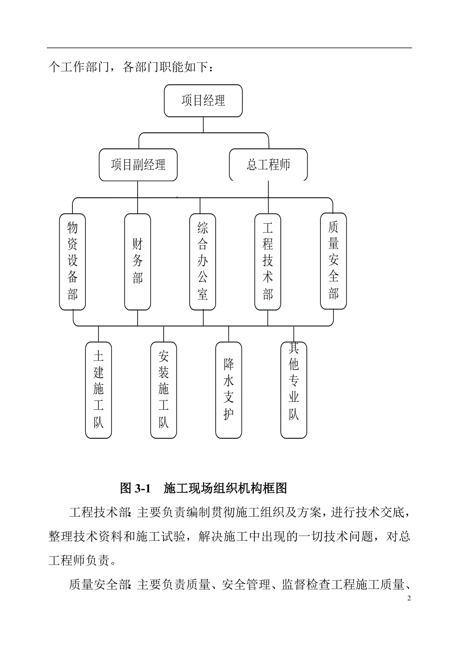 消防管理消防水池施工组织设计修复的_第2页