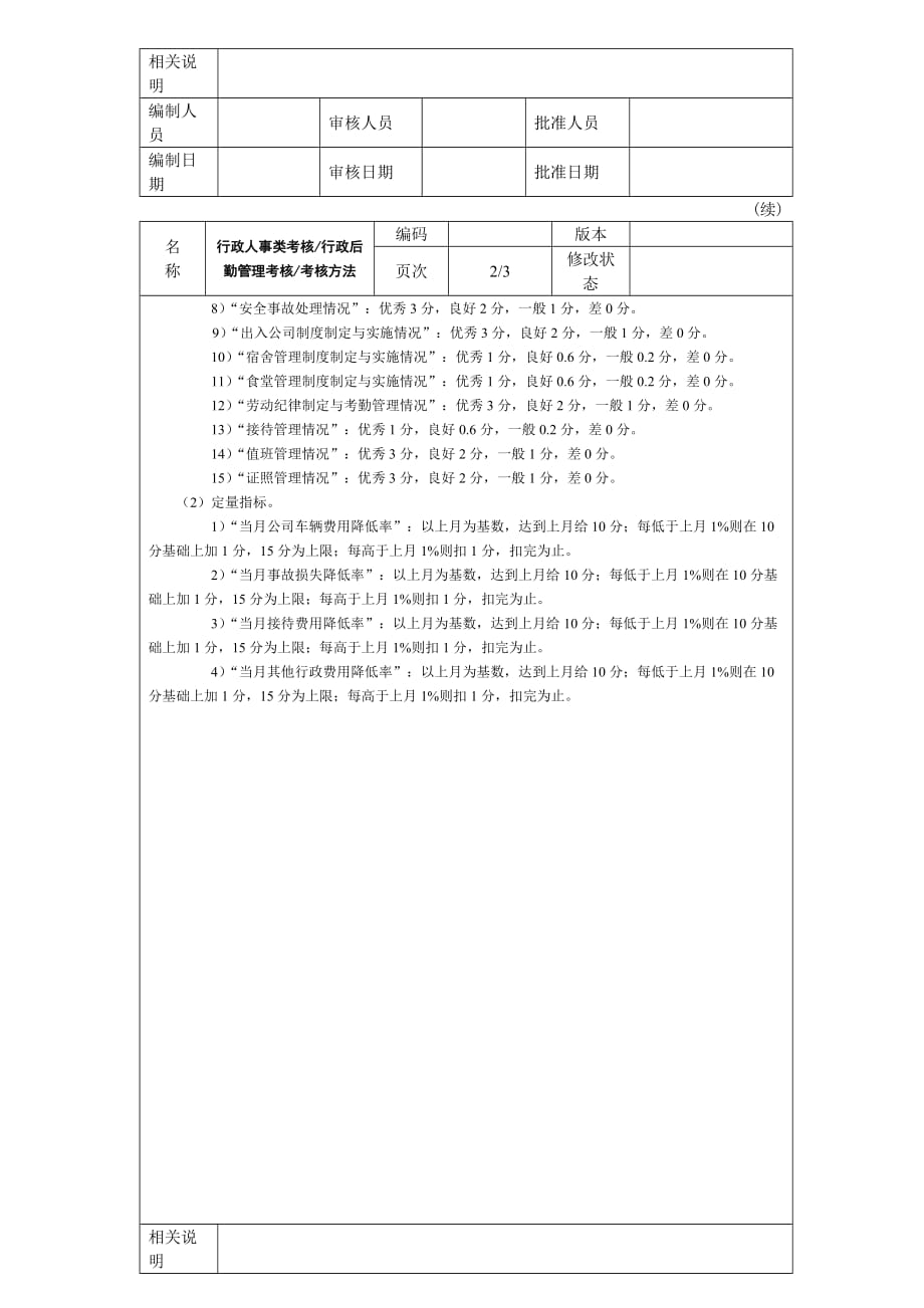 {人力资源绩效考核}行政后勤管理考核考核办法._第3页