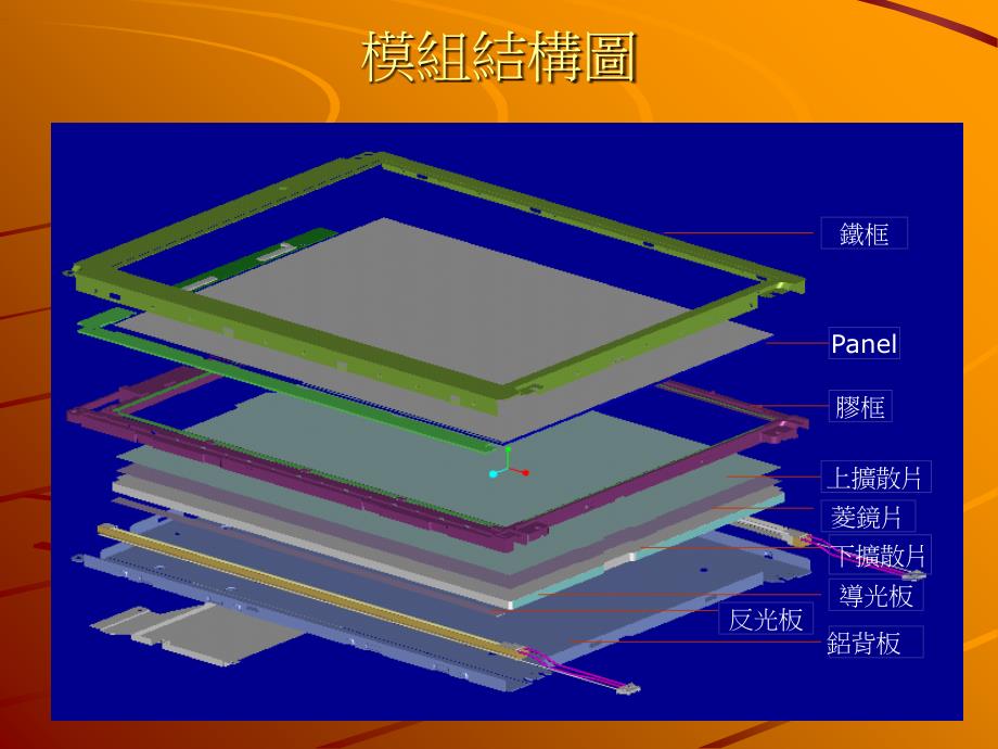 液晶模组PANEL及BL结构讲课资料_第4页