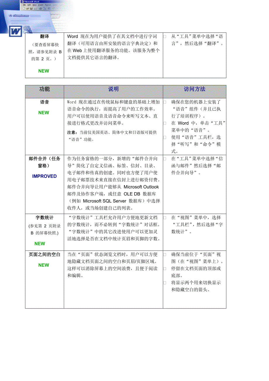 产品管理产品规划Word产品介绍_第4页