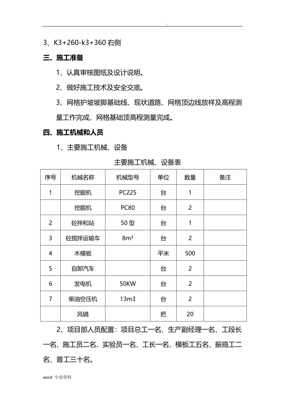 菱形网格护坡建筑施工组织设计_第3页