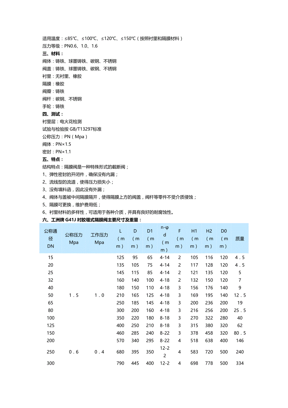 （优品）（塑料橡胶材料）氟塑料隔膜阀_第2页