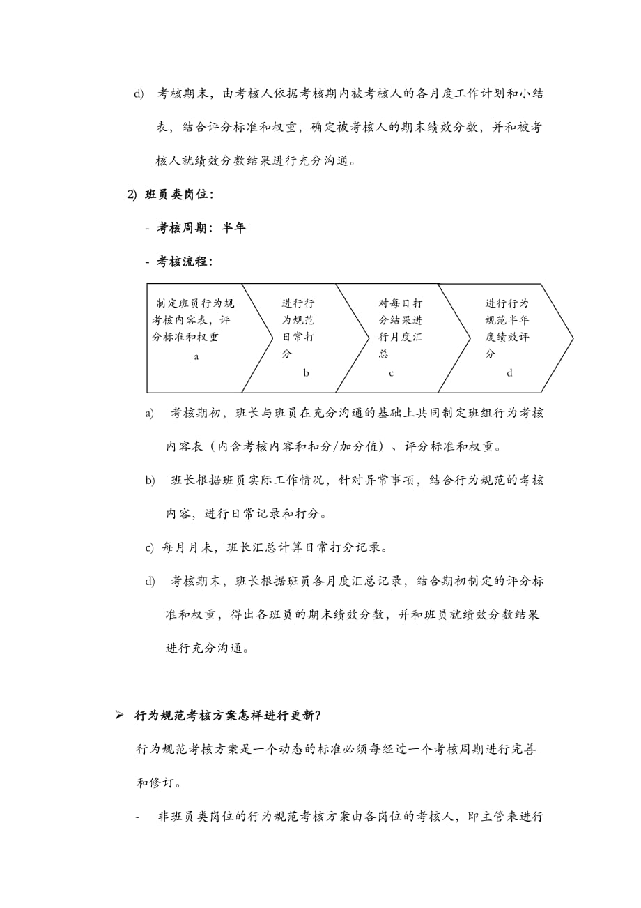 {人力资源绩效考核}行为规范考核简明操作手册._第2页