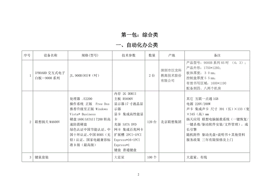 标书投标内蒙纺校仪器设备招标文件技术参数赤峰市政府采购_第2页