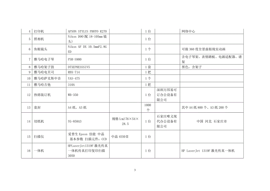 标书投标内蒙纺校仪器设备招标文件技术参数赤峰市政府采购_第3页