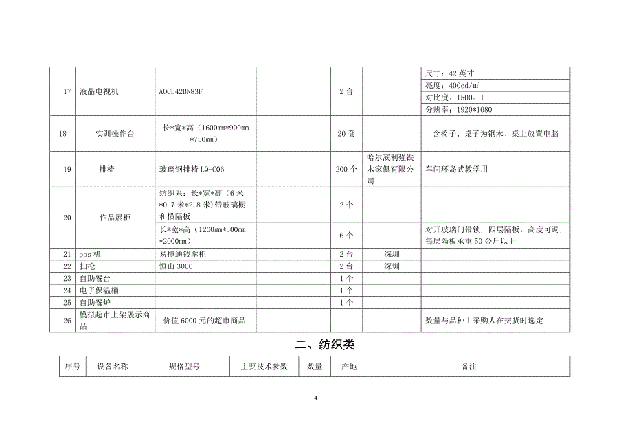 标书投标内蒙纺校仪器设备招标文件技术参数赤峰市政府采购_第4页