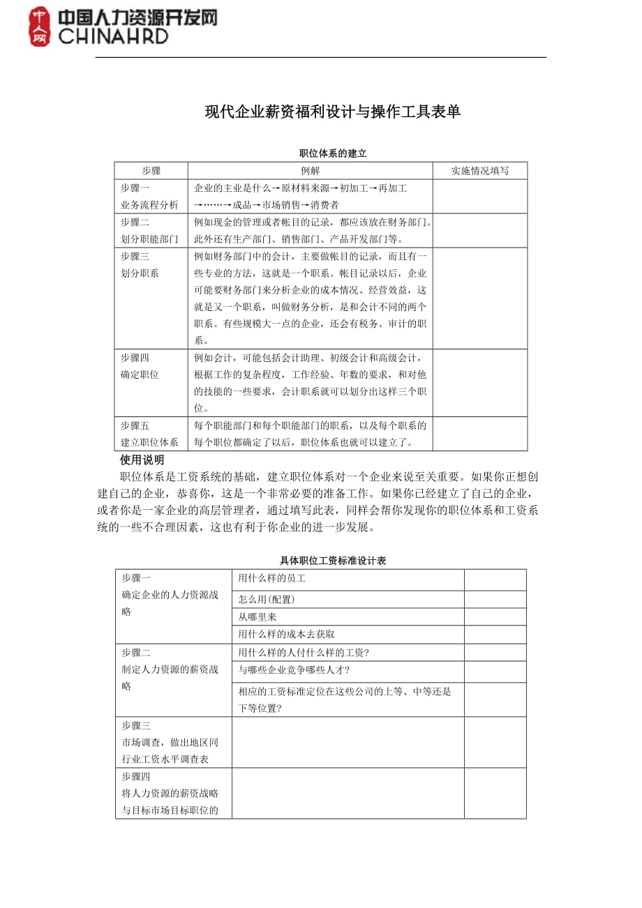 人力资源福利待遇体系薪资福利设工具表单_第1页