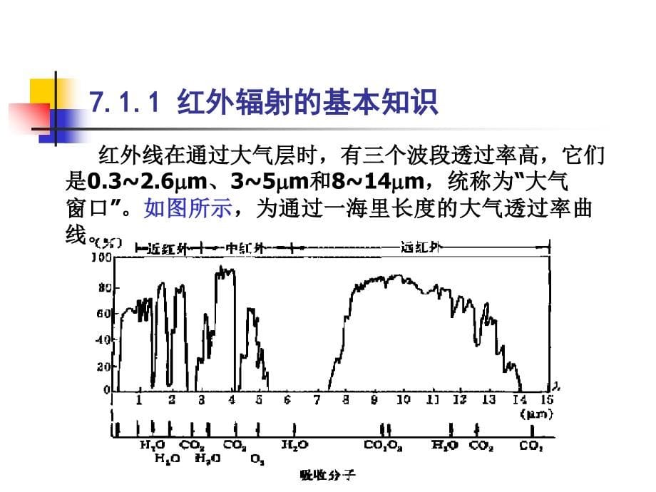 第七章 红外线轴温探测系统课件_第5页